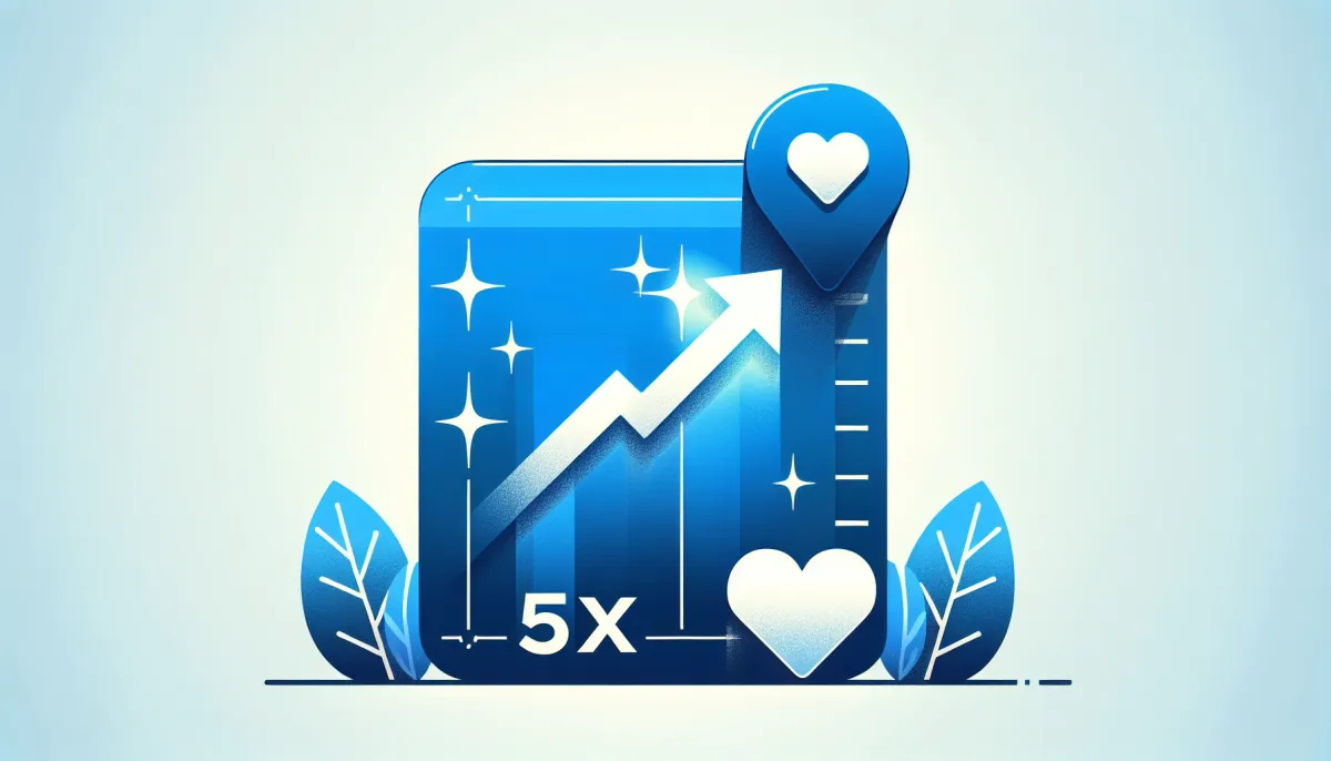 مقارنة الوصول لكل نوع تفاعل على LinkedIn 360Brew: الحفظ 5 أضعاف، التعليق 2 ضعف، الإعجاب 1 مرجعية